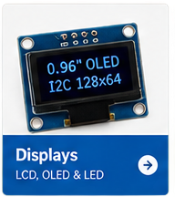 Displays