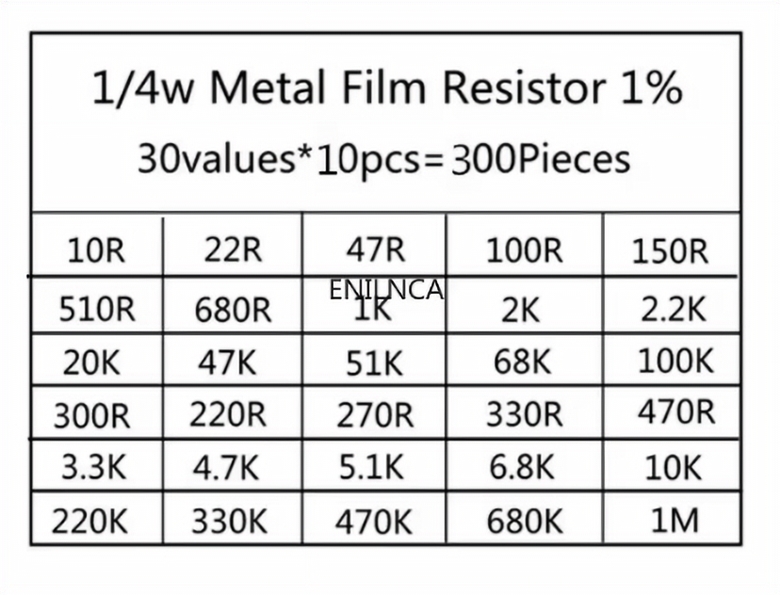 300Pc 1/4W Resistance 1% Metal Film Resistor Pack Assorted Kit 1K 10K 100K 220ohm 1M Resistors 300pcs/set - Image 4